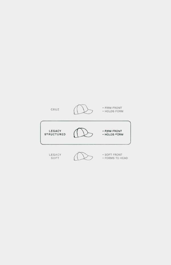 Legacy Structured | Active Tech