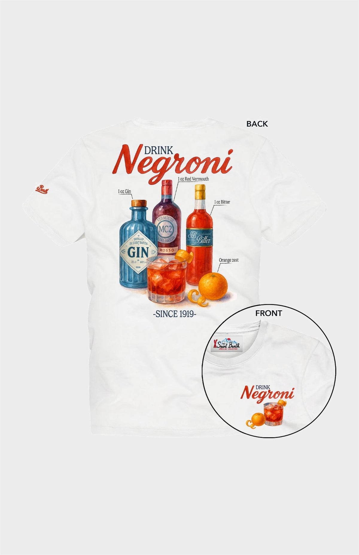 Arnott Recipe List Negroni